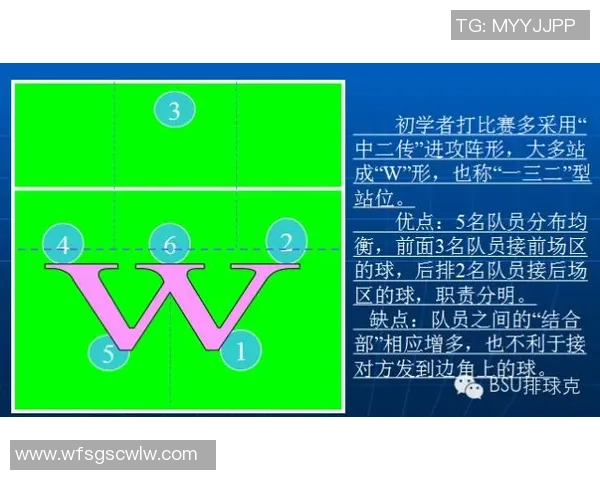 深入分析上海篮球队的快速转换战术及其战术优势与挑战